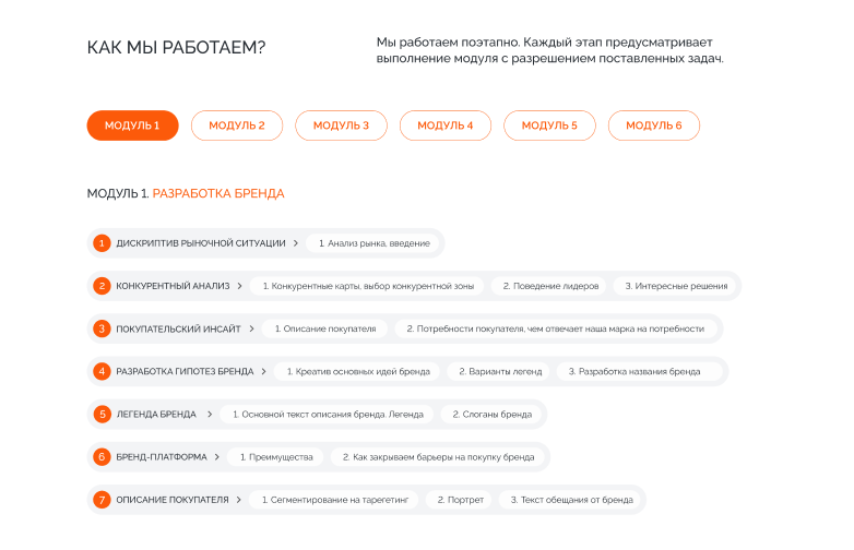 Страница о компании